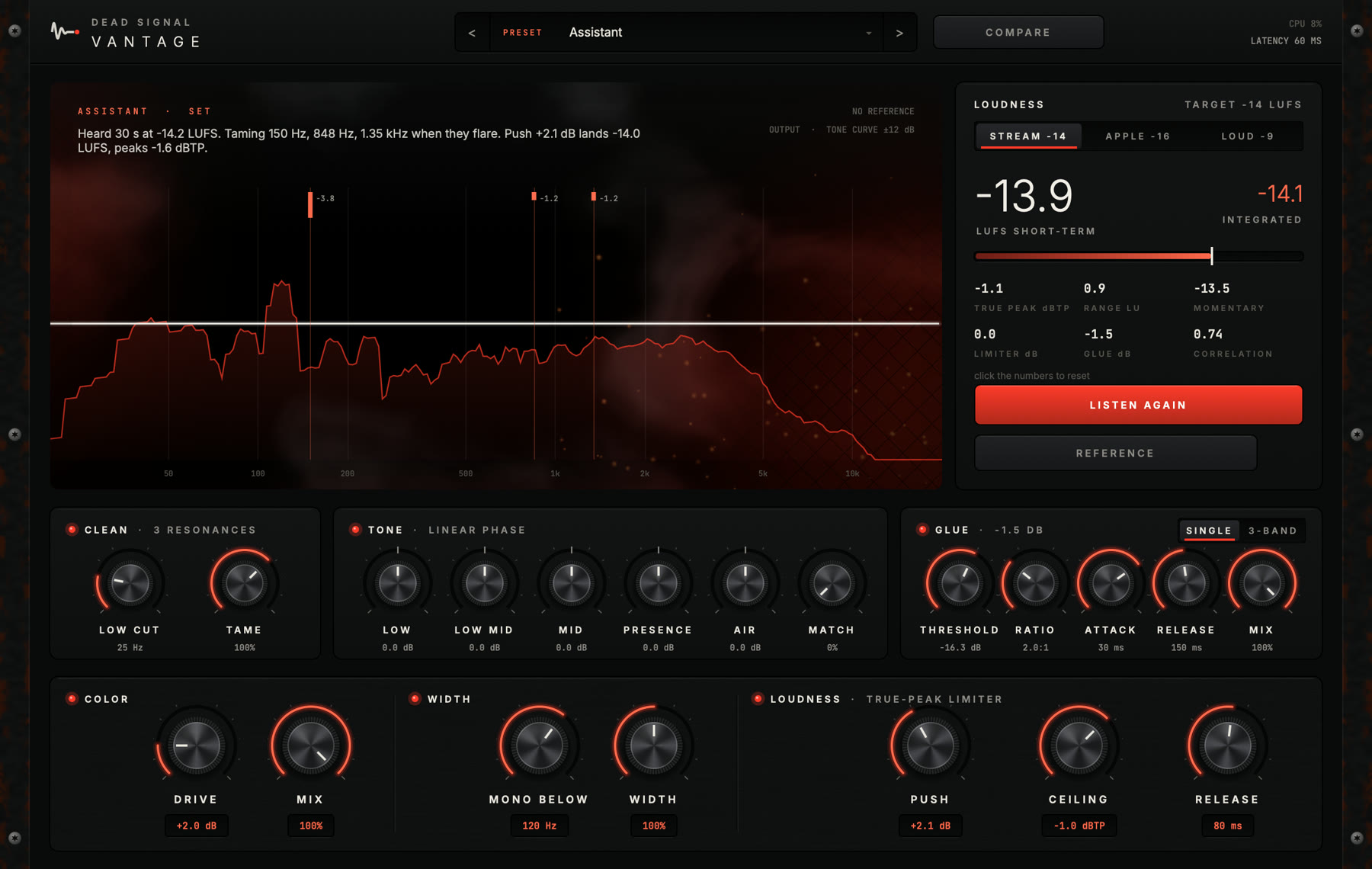 Vantage, the Dead Signal mastering plugin: a spectrum display, loudness meters and six processing modules